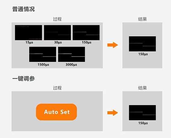 1608280945138162.jpg 一鍵調參w.jpg