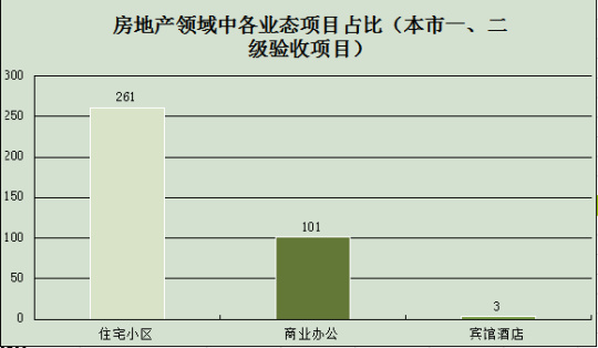 1685086367425154.jpg 2014年度上海房地產行業安防報告884.jpg